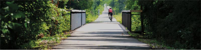 Shelby Farms bikeway in Memphis